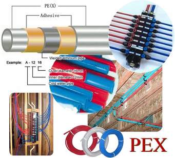 Examples of Pex-Al-Pex brand pipping